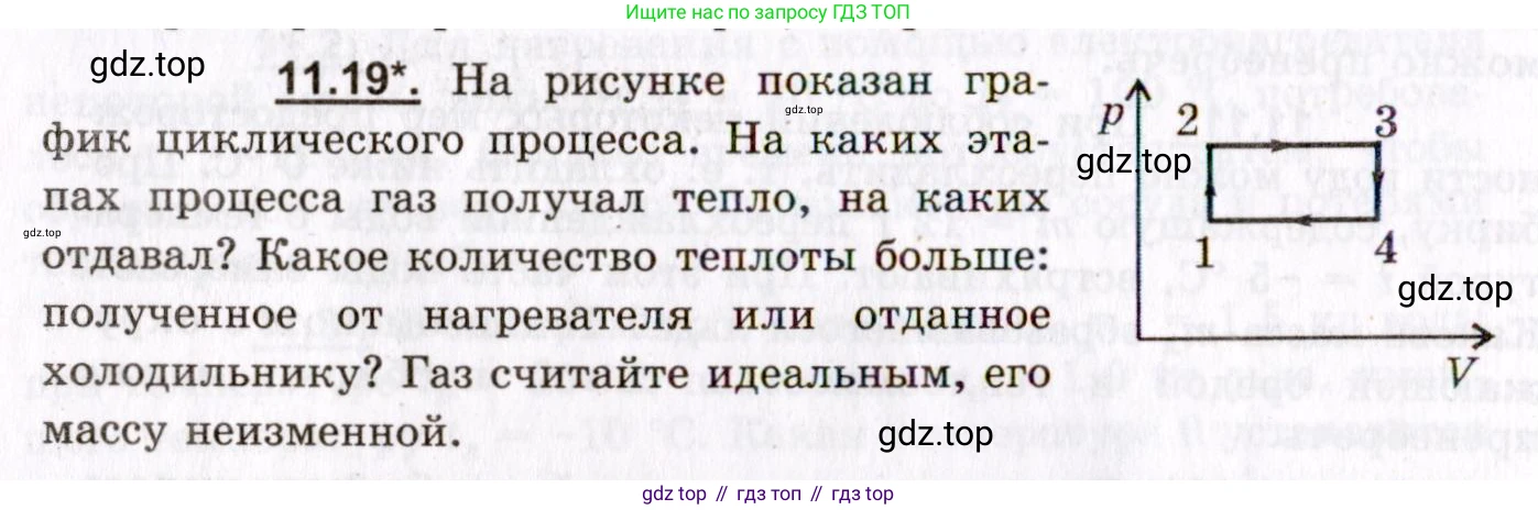 ГДЗ Физика, 8-11 класс Учебник, задачник, авторы: Гельфгат Илья Маркович, Генденштейн Лев Элевич, Кирик Леонид Анатольевич, издательство Илекса, Москва, 2005, страница 64, номер 11.19, Условие