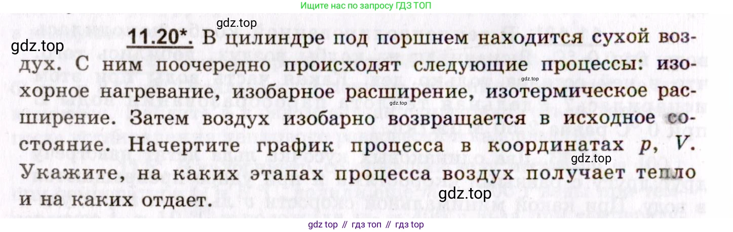 ГДЗ Физика, 8-11 класс Учебник, задачник, авторы: Гельфгат Илья Маркович, Генденштейн Лев Элевич, Кирик Леонид Анатольевич, издательство Илекса, Москва, 2005, страница 64, номер 11.20, Условие