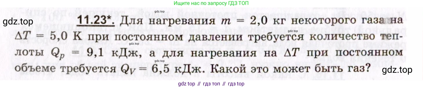ГДЗ Физика, 8-11 класс Учебник, задачник, авторы: Гельфгат Илья Маркович, Генденштейн Лев Элевич, Кирик Леонид Анатольевич, издательство Илекса, Москва, 2005, страница 64, номер 11.23, Условие