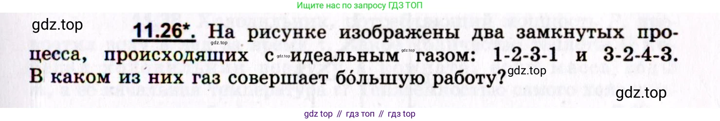 ГДЗ Физика, 8-11 класс Учебник, задачник, авторы: Гельфгат Илья Маркович, Генденштейн Лев Элевич, Кирик Леонид Анатольевич, издательство Илекса, Москва, 2005, страница 65, номер 11.26, Условие