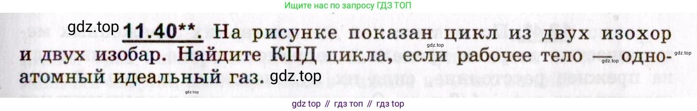 ГДЗ Физика, 8-11 класс Учебник, задачник, авторы: Гельфгат Илья Маркович, Генденштейн Лев Элевич, Кирик Леонид Анатольевич, издательство Илекса, Москва, 2005, страница 67, номер 11.40, Условие