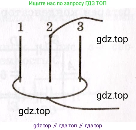 ГДЗ Физика, 8-11 класс Учебник, задачник, авторы: Гельфгат Илья Маркович, Генденштейн Лев Элевич, Кирик Леонид Анатольевич, издательство Илекса, Москва, 2005, страница 73, номер 12.48, Условие (продолжение 2)
