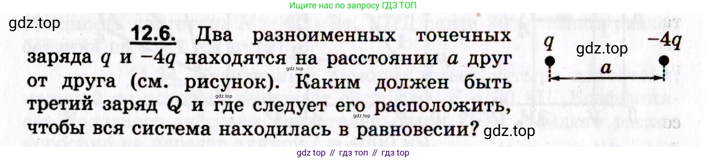 ГДЗ Физика, 8-11 класс Учебник, задачник, авторы: Гельфгат Илья Маркович, Генденштейн Лев Элевич, Кирик Леонид Анатольевич, издательство Илекса, Москва, 2005, страница 68, номер 12.6, Условие