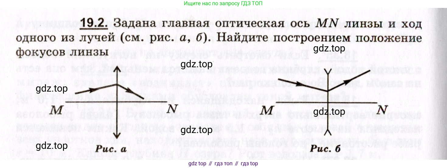 ГДЗ Физика, 8-11 класс Учебник, задачник, авторы: Гельфгат Илья Маркович, Генденштейн Лев Элевич, Кирик Леонид Анатольевич, издательство Илекса, Москва, 2005, страница 116, номер 19.2, Условие