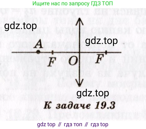 ГДЗ Физика, 8-11 класс Учебник, задачник, авторы: Гельфгат Илья Маркович, Генденштейн Лев Элевич, Кирик Леонид Анатольевич, издательство Илекса, Москва, 2005, страница 116, номер 19.3, Условие (продолжение 2)