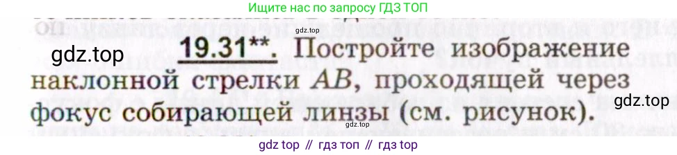 ГДЗ Физика, 8-11 класс Учебник, задачник, авторы: Гельфгат Илья Маркович, Генденштейн Лев Элевич, Кирик Леонид Анатольевич, издательство Илекса, Москва, 2005, страница 119, номер 19.31, Условие