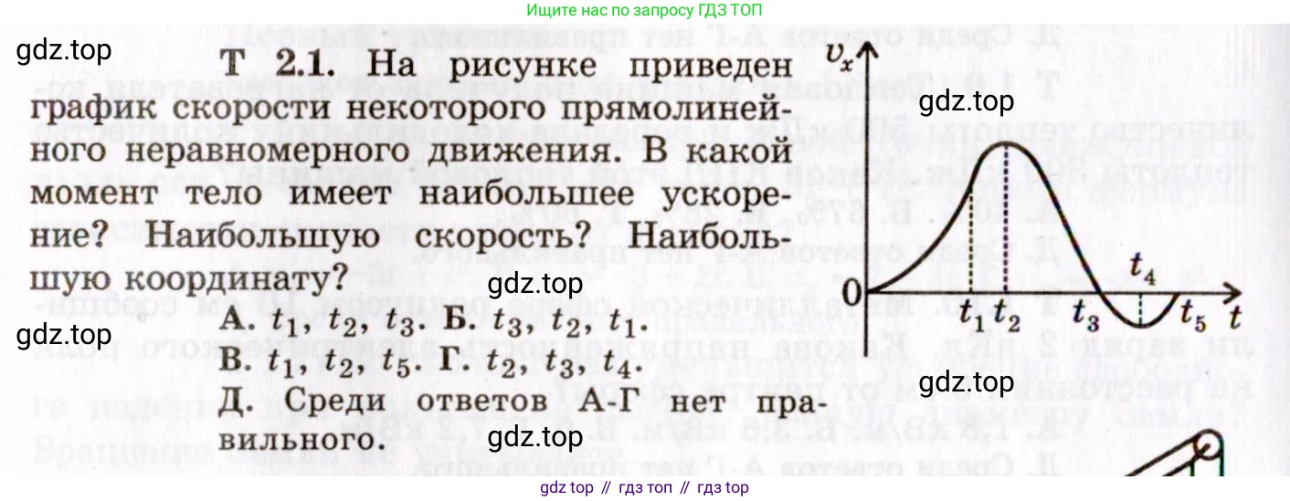 ГДЗ Физика, 8-11 класс Учебник, задачник, авторы: Гельфгат Илья Маркович, Генденштейн Лев Элевич, Кирик Леонид Анатольевич, издательство Илекса, Москва, 2005, страница 138, номер 2.1, Условие