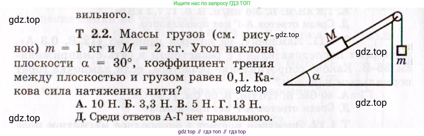 ГДЗ Физика, 8-11 класс Учебник, задачник, авторы: Гельфгат Илья Маркович, Генденштейн Лев Элевич, Кирик Леонид Анатольевич, издательство Илекса, Москва, 2005, страница 138, номер 2.2, Условие