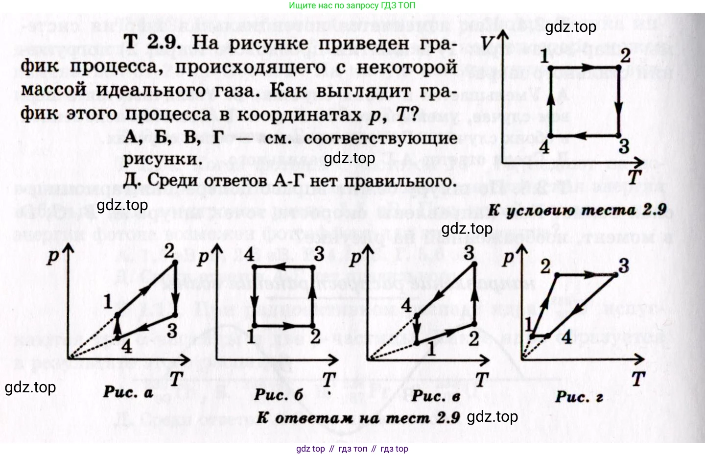 ГДЗ Физика, 8-11 класс Учебник, задачник, авторы: Гельфгат Илья Маркович, Генденштейн Лев Элевич, Кирик Леонид Анатольевич, издательство Илекса, Москва, 2005, страница 140, номер 2.9, Условие