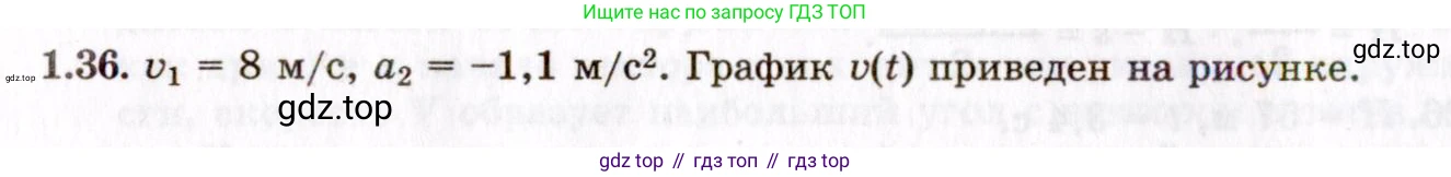 ГДЗ Физика, 8-11 класс Учебник, задачник, авторы: Гельфгат Илья Маркович, Генденштейн Лев Элевич, Кирик Леонид Анатольевич, издательство Илекса, Москва, 2005, страница 9, номер 1.36, Решение