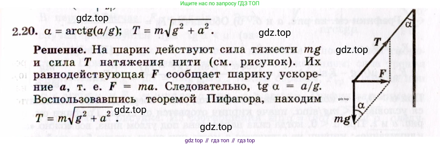 ГДЗ Физика, 8-11 класс Учебник, задачник, авторы: Гельфгат Илья Маркович, Генденштейн Лев Элевич, Кирик Леонид Анатольевич, издательство Илекса, Москва, 2005, страница 16, номер 2.20, Решение