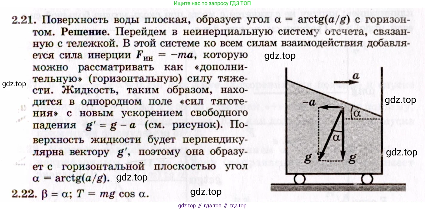 ГДЗ Физика, 8-11 класс Учебник, задачник, авторы: Гельфгат Илья Маркович, Генденштейн Лев Элевич, Кирик Леонид Анатольевич, издательство Илекса, Москва, 2005, страница 16, номер 2.21, Решение