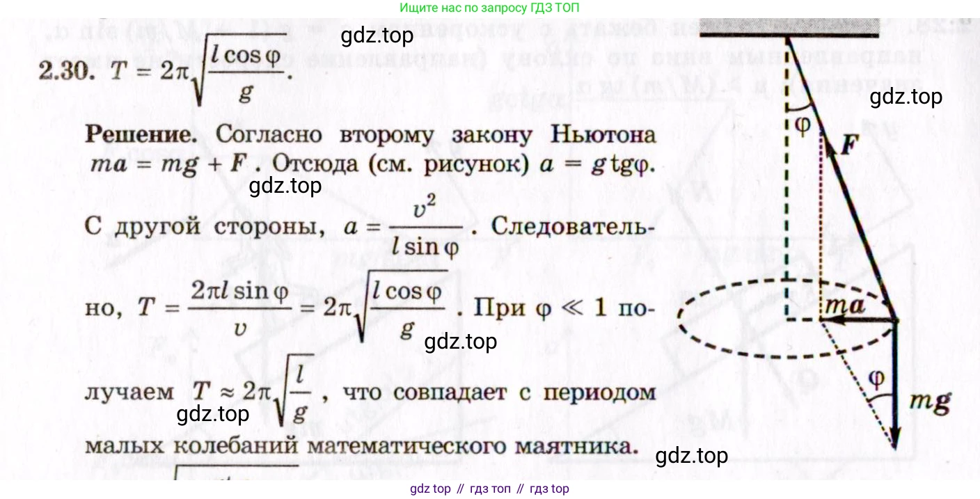 ГДЗ Физика, 8-11 класс Учебник, задачник, авторы: Гельфгат Илья Маркович, Генденштейн Лев Элевич, Кирик Леонид Анатольевич, издательство Илекса, Москва, 2005, страница 17, номер 2.30, Решение