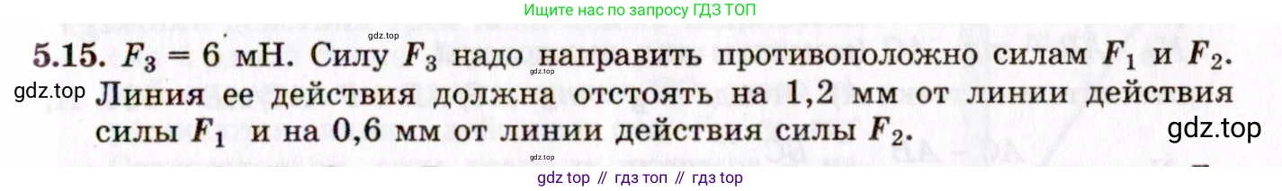 ГДЗ Физика, 8-11 класс Учебник, задачник, авторы: Гельфгат Илья Маркович, Генденштейн Лев Элевич, Кирик Леонид Анатольевич, издательство Илекса, Москва, 2005, страница 29, номер 5.15, Решение