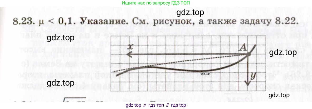 ГДЗ Физика, 8-11 класс Учебник, задачник, авторы: Гельфгат Илья Маркович, Генденштейн Лев Элевич, Кирик Леонид Анатольевич, издательство Илекса, Москва, 2005, страница 46, номер 8.23, Решение