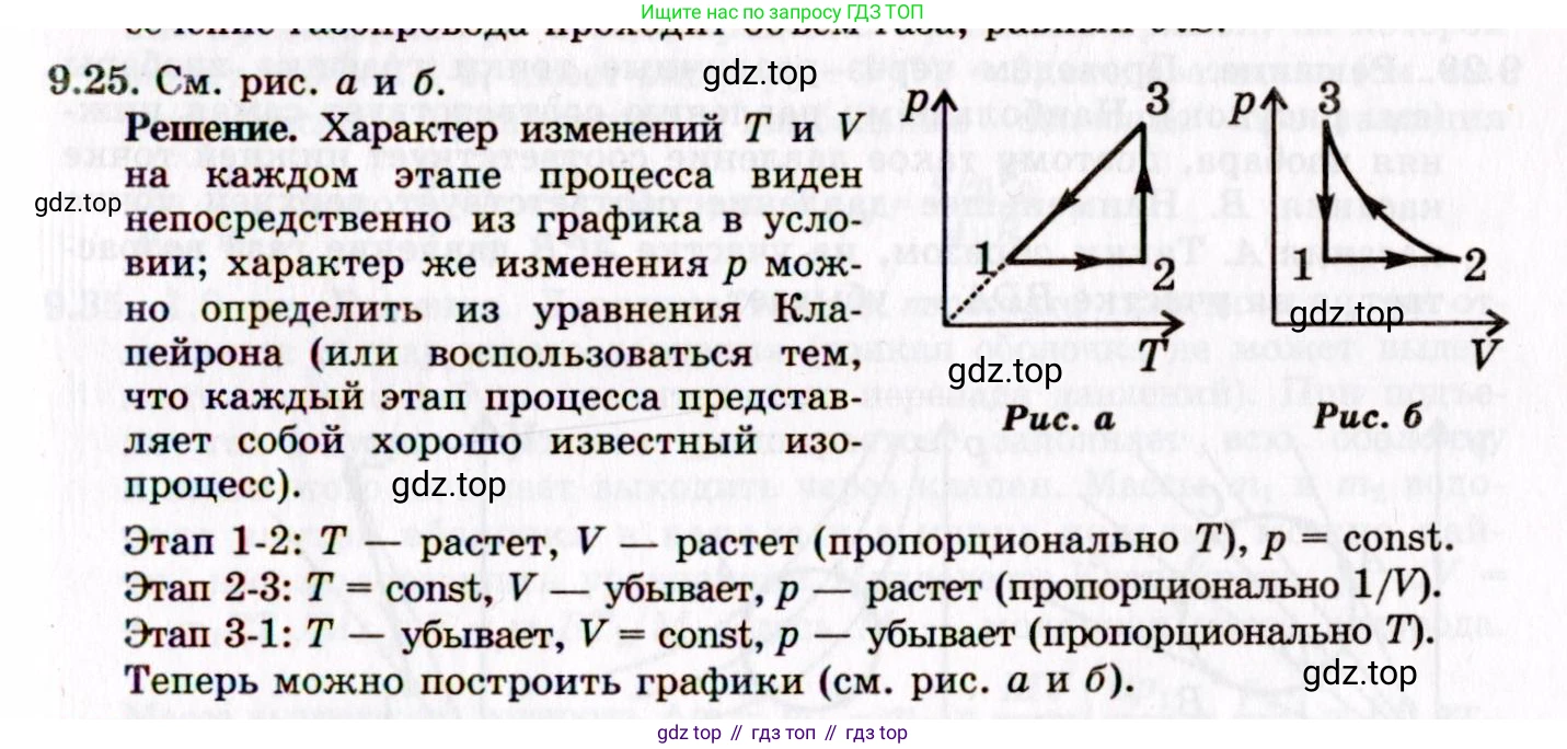ГДЗ Физика, 8-11 класс Учебник, задачник, авторы: Гельфгат Илья Маркович, Генденштейн Лев Элевич, Кирик Леонид Анатольевич, издательство Илекса, Москва, 2005, страница 52, номер 9.25, Решение