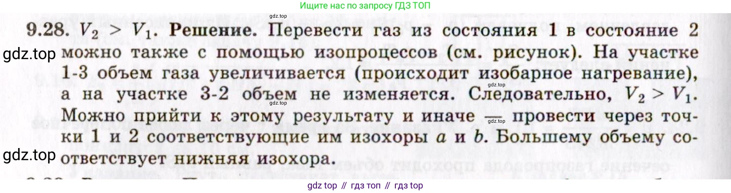 ГДЗ Физика, 8-11 класс Учебник, задачник, авторы: Гельфгат Илья Маркович, Генденштейн Лев Элевич, Кирик Леонид Анатольевич, издательство Илекса, Москва, 2005, страница 53, номер 9.28, Решение