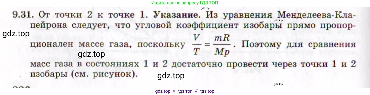 ГДЗ Физика, 8-11 класс Учебник, задачник, авторы: Гельфгат Илья Маркович, Генденштейн Лев Элевич, Кирик Леонид Анатольевич, издательство Илекса, Москва, 2005, страница 53, номер 9.31, Решение
