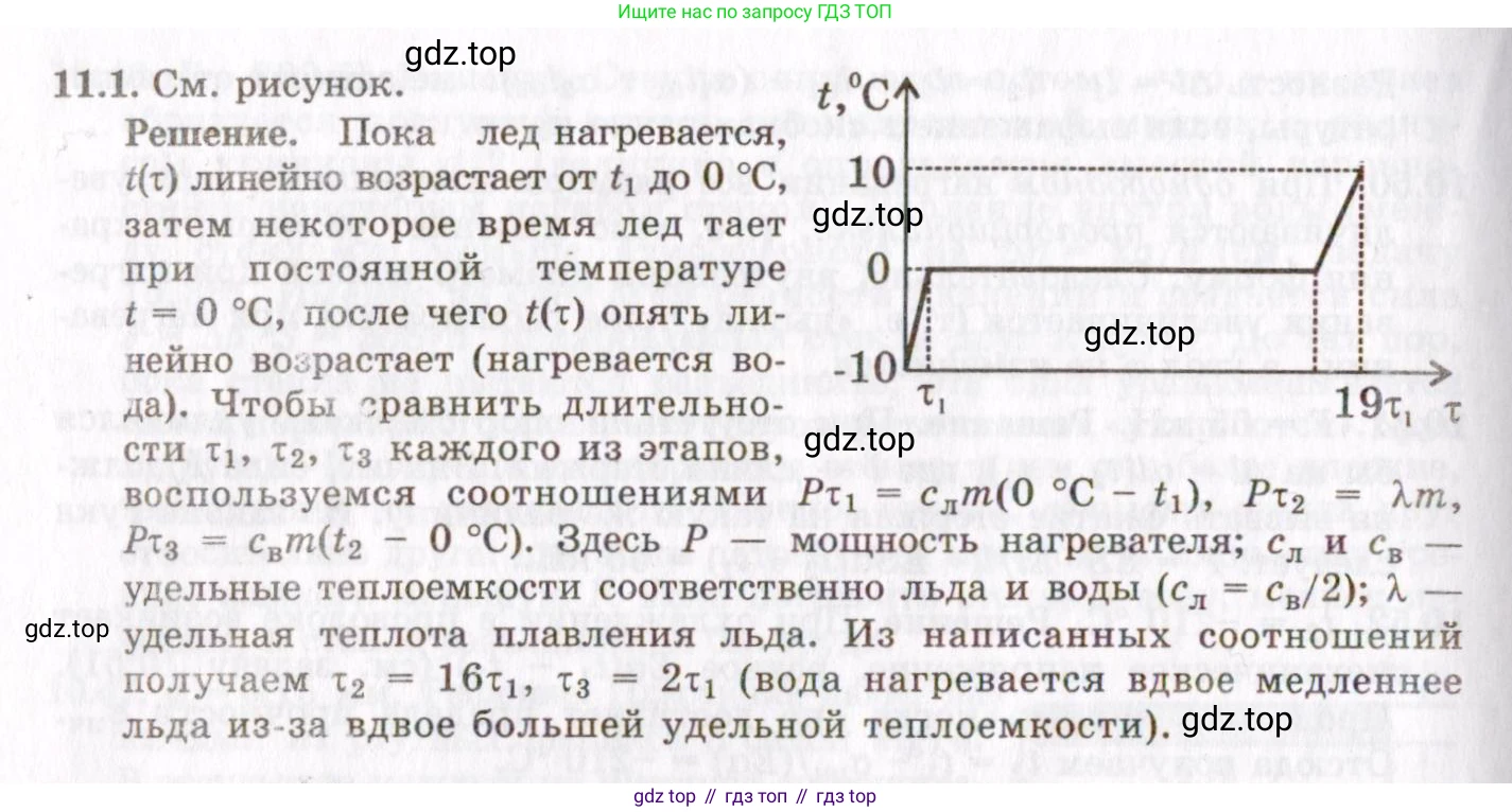 ГДЗ Физика, 8-11 класс Учебник, задачник, авторы: Гельфгат Илья Маркович, Генденштейн Лев Элевич, Кирик Леонид Анатольевич, издательство Илекса, Москва, 2005, страница 62, номер 11.1, Решение