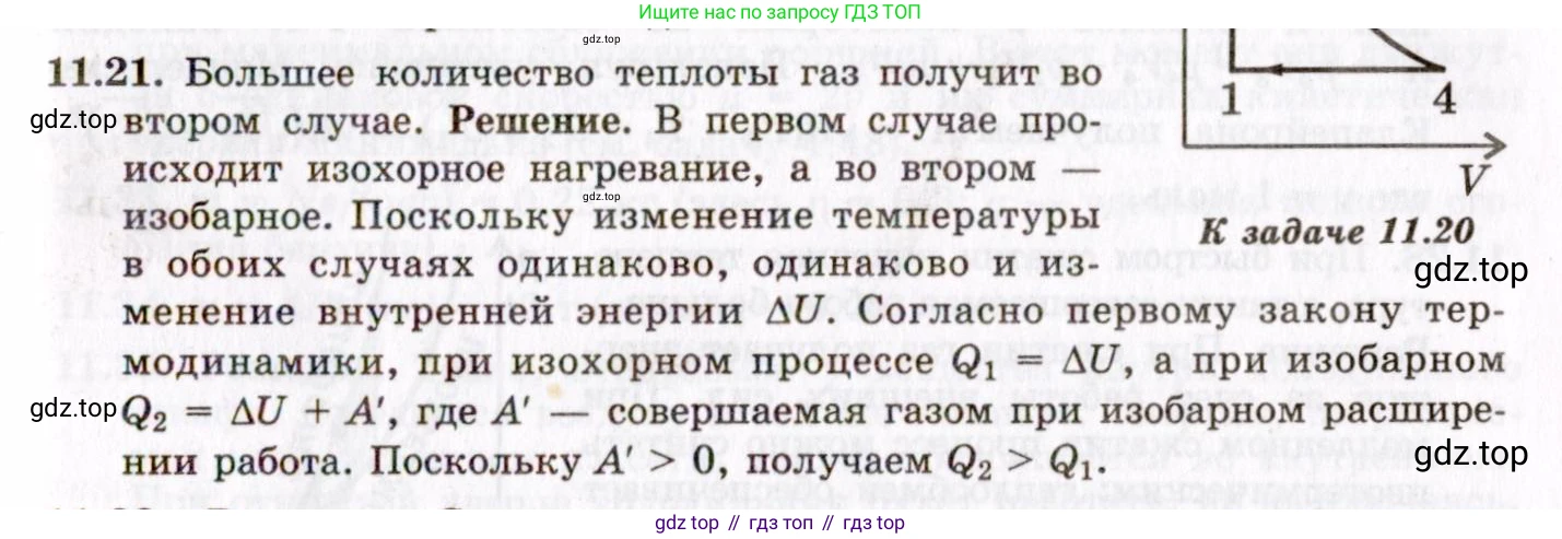 ГДЗ Физика, 8-11 класс Учебник, задачник, авторы: Гельфгат Илья Маркович, Генденштейн Лев Элевич, Кирик Леонид Анатольевич, издательство Илекса, Москва, 2005, страница 64, номер 11.21, Решение