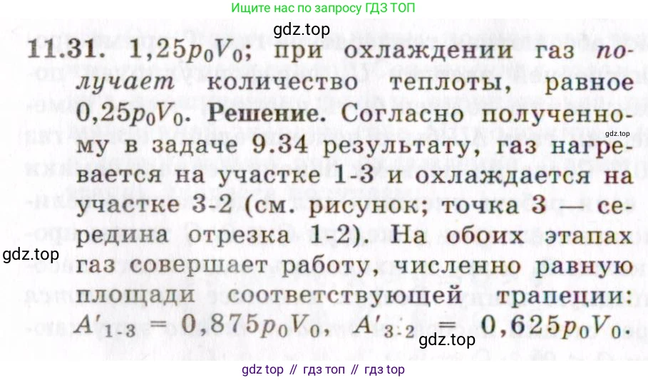 ГДЗ Физика, 8-11 класс Учебник, задачник, авторы: Гельфгат Илья Маркович, Генденштейн Лев Элевич, Кирик Леонид Анатольевич, издательство Илекса, Москва, 2005, страница 66, номер 11.31, Решение