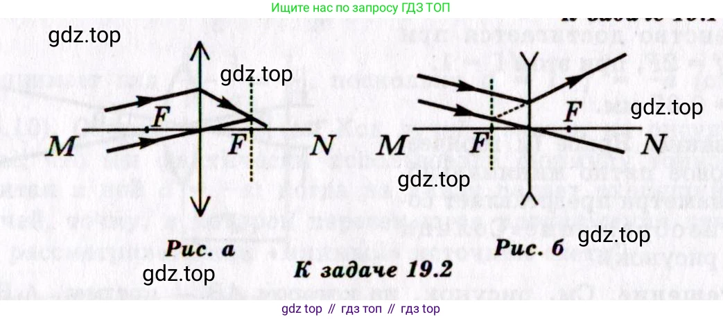 ГДЗ Физика, 8-11 класс Учебник, задачник, авторы: Гельфгат Илья Маркович, Генденштейн Лев Элевич, Кирик Леонид Анатольевич, издательство Илекса, Москва, 2005, страница 116, номер 19.2, Решение (продолжение 2)