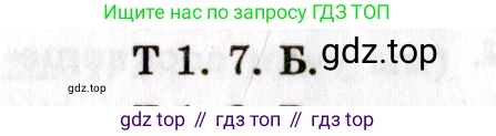 ГДЗ Физика, 8-11 класс Учебник, задачник, авторы: Гельфгат Илья Маркович, Генденштейн Лев Элевич, Кирик Леонид Анатольевич, издательство Илекса, Москва, 2005, страница 137, номер 1.7, Решение