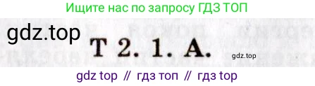 ГДЗ Физика, 8-11 класс Учебник, задачник, авторы: Гельфгат Илья Маркович, Генденштейн Лев Элевич, Кирик Леонид Анатольевич, издательство Илекса, Москва, 2005, страница 138, номер 2.1, Решение