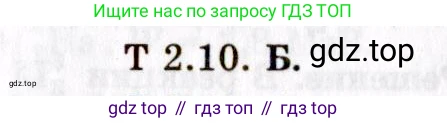 ГДЗ Физика, 8-11 класс Учебник, задачник, авторы: Гельфгат Илья Маркович, Генденштейн Лев Элевич, Кирик Леонид Анатольевич, издательство Илекса, Москва, 2005, страница 140, номер 2.10, Решение