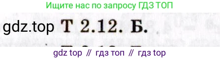 ГДЗ Физика, 8-11 класс Учебник, задачник, авторы: Гельфгат Илья Маркович, Генденштейн Лев Элевич, Кирик Леонид Анатольевич, издательство Илекса, Москва, 2005, страница 140, номер 2.12, Решение