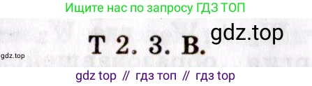ГДЗ Физика, 8-11 класс Учебник, задачник, авторы: Гельфгат Илья Маркович, Генденштейн Лев Элевич, Кирик Леонид Анатольевич, издательство Илекса, Москва, 2005, страница 138, номер 2.3, Решение