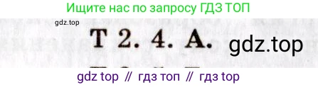 ГДЗ Физика, 8-11 класс Учебник, задачник, авторы: Гельфгат Илья Маркович, Генденштейн Лев Элевич, Кирик Леонид Анатольевич, издательство Илекса, Москва, 2005, страница 139, номер 2.4, Решение