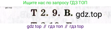 ГДЗ Физика, 8-11 класс Учебник, задачник, авторы: Гельфгат Илья Маркович, Генденштейн Лев Элевич, Кирик Леонид Анатольевич, издательство Илекса, Москва, 2005, страница 140, номер 2.9, Решение