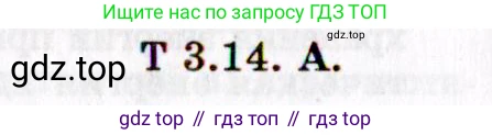 ГДЗ Физика, 8-11 класс Учебник, задачник, авторы: Гельфгат Илья Маркович, Генденштейн Лев Элевич, Кирик Леонид Анатольевич, издательство Илекса, Москва, 2005, страница 143, номер 3.14, Решение