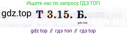 ГДЗ Физика, 8-11 класс Учебник, задачник, авторы: Гельфгат Илья Маркович, Генденштейн Лев Элевич, Кирик Леонид Анатольевич, издательство Илекса, Москва, 2005, страница 143, номер 3.15, Решение