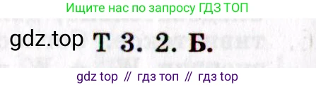 ГДЗ Физика, 8-11 класс Учебник, задачник, авторы: Гельфгат Илья Маркович, Генденштейн Лев Элевич, Кирик Леонид Анатольевич, издательство Илекса, Москва, 2005, страница 141, номер 3.2, Решение