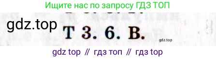 ГДЗ Физика, 8-11 класс Учебник, задачник, авторы: Гельфгат Илья Маркович, Генденштейн Лев Элевич, Кирик Леонид Анатольевич, издательство Илекса, Москва, 2005, страница 142, номер 3.6, Решение