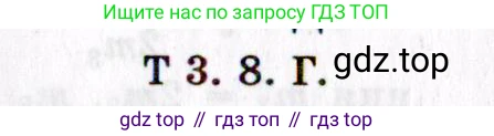 ГДЗ Физика, 8-11 класс Учебник, задачник, авторы: Гельфгат Илья Маркович, Генденштейн Лев Элевич, Кирик Леонид Анатольевич, издательство Илекса, Москва, 2005, страница 142, номер 3.8, Решение