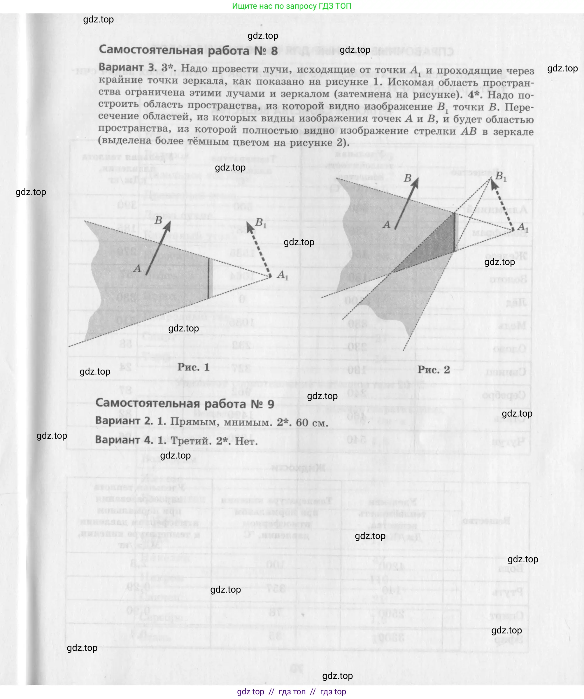 Физика, 8 класс Самостоятельные работы, авторы: Генденштейн Лев Элевич, Орлов Владимир Алексеевич, Никифоров Геннадий Григорьевич, издательство Мнемозина, Москва, 2011, бирюзового цвета, страница 69
