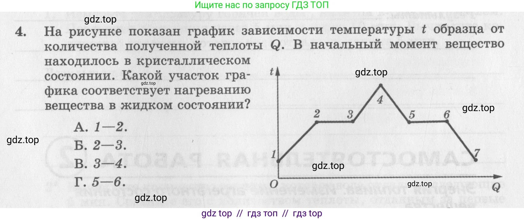 Физика, 8 класс Самостоятельные работы, авторы: Генденштейн Лев Элевич, Орлов Владимир Алексеевич, Никифоров Геннадий Григорьевич, издательство Мнемозина, Москва, 2011, бирюзового цвета, страница 12, номер 4, Условие