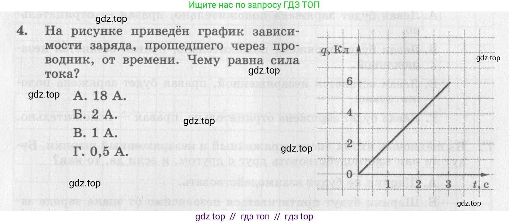Физика, 8 класс Самостоятельные работы, авторы: Генденштейн Лев Элевич, Орлов Владимир Алексеевич, Никифоров Геннадий Григорьевич, издательство Мнемозина, Москва, 2011, бирюзового цвета, страница 19, номер 4, Условие