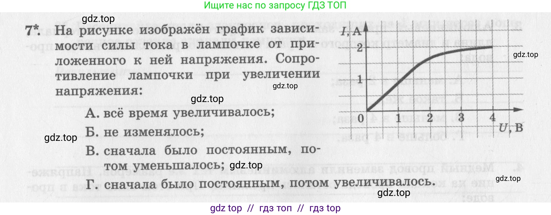 Физика, 8 класс Самостоятельные работы, авторы: Генденштейн Лев Элевич, Орлов Владимир Алексеевич, Никифоров Геннадий Григорьевич, издательство Мнемозина, Москва, 2011, бирюзового цвета, страница 28, номер 7, Условие