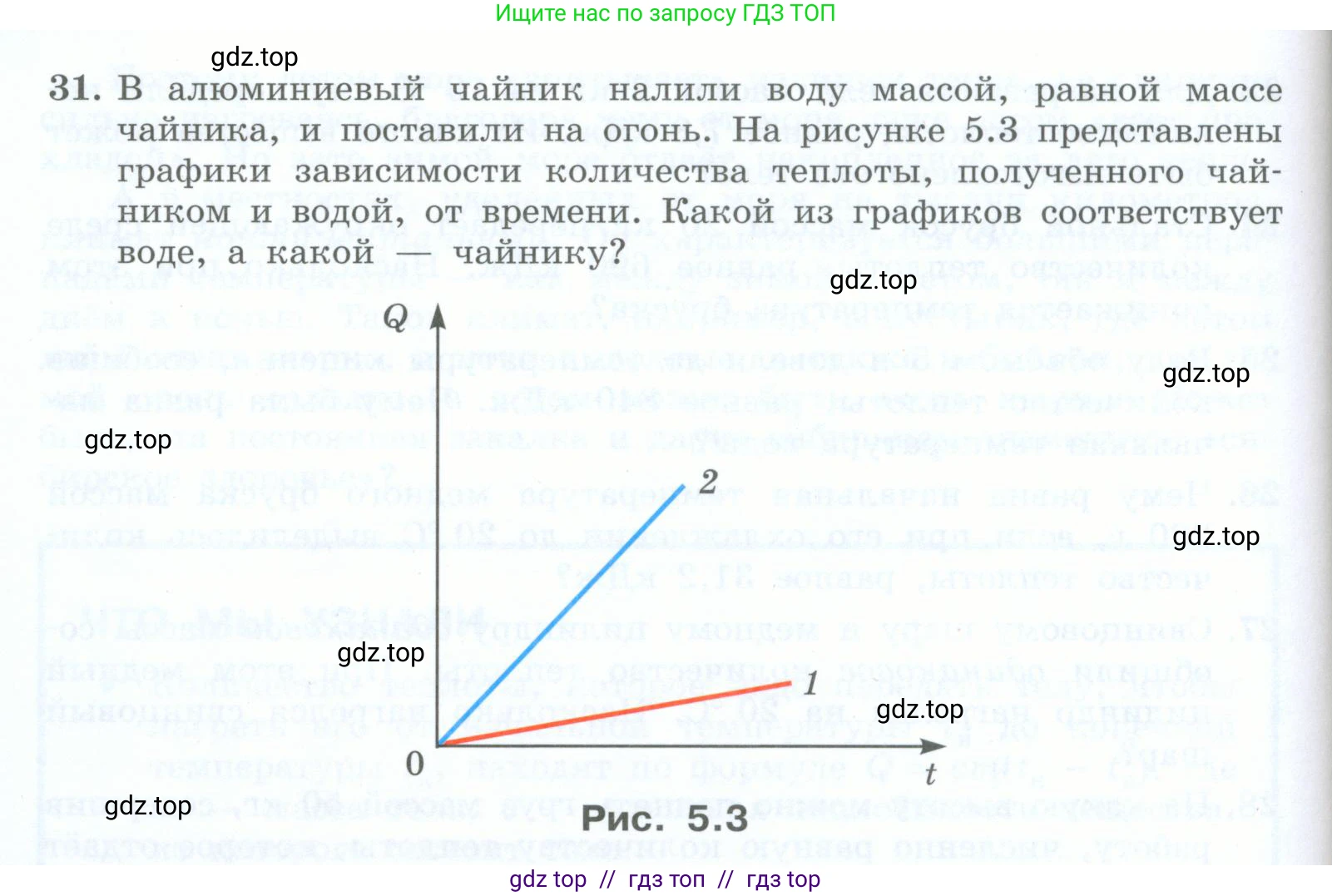 Физика, 8 класс Учебник, авторы: Генденштейн Лев Элевич, Булатова Альбина Александрова, Корнильев Игорь Николаевич, Кошкина Анжелика Васильевна, издательство Просвещение, Москва, 2019, бирюзового цвета, Часть 1, страница 54, номер 31, Условие