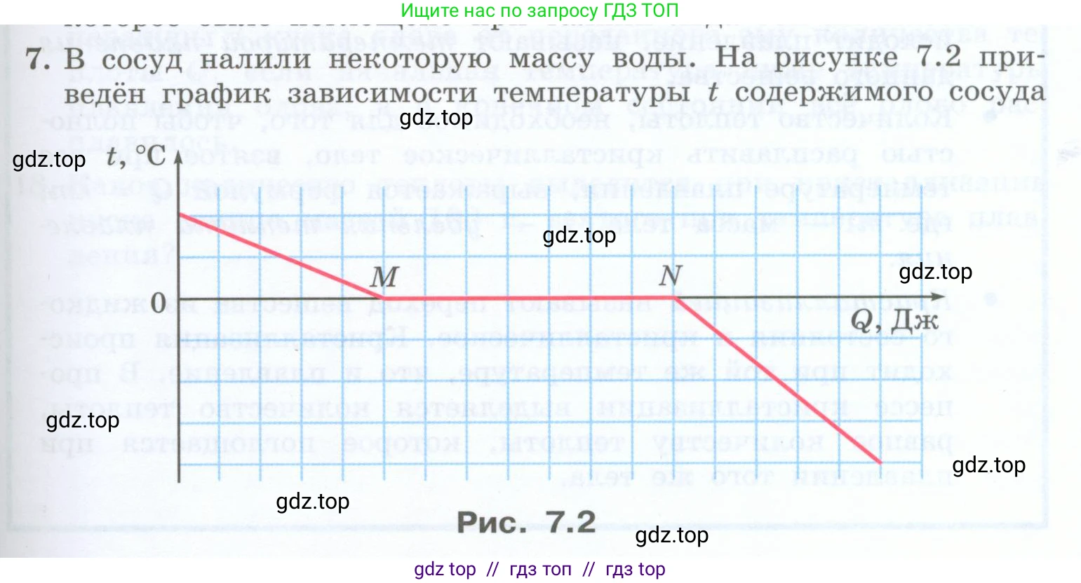 Физика, 8 класс Учебник, авторы: Генденштейн Лев Элевич, Булатова Альбина Александрова, Корнильев Игорь Николаевич, Кошкина Анжелика Васильевна, издательство Просвещение, Москва, 2019, бирюзового цвета, Часть 1, страница 63, номер 7, Условие