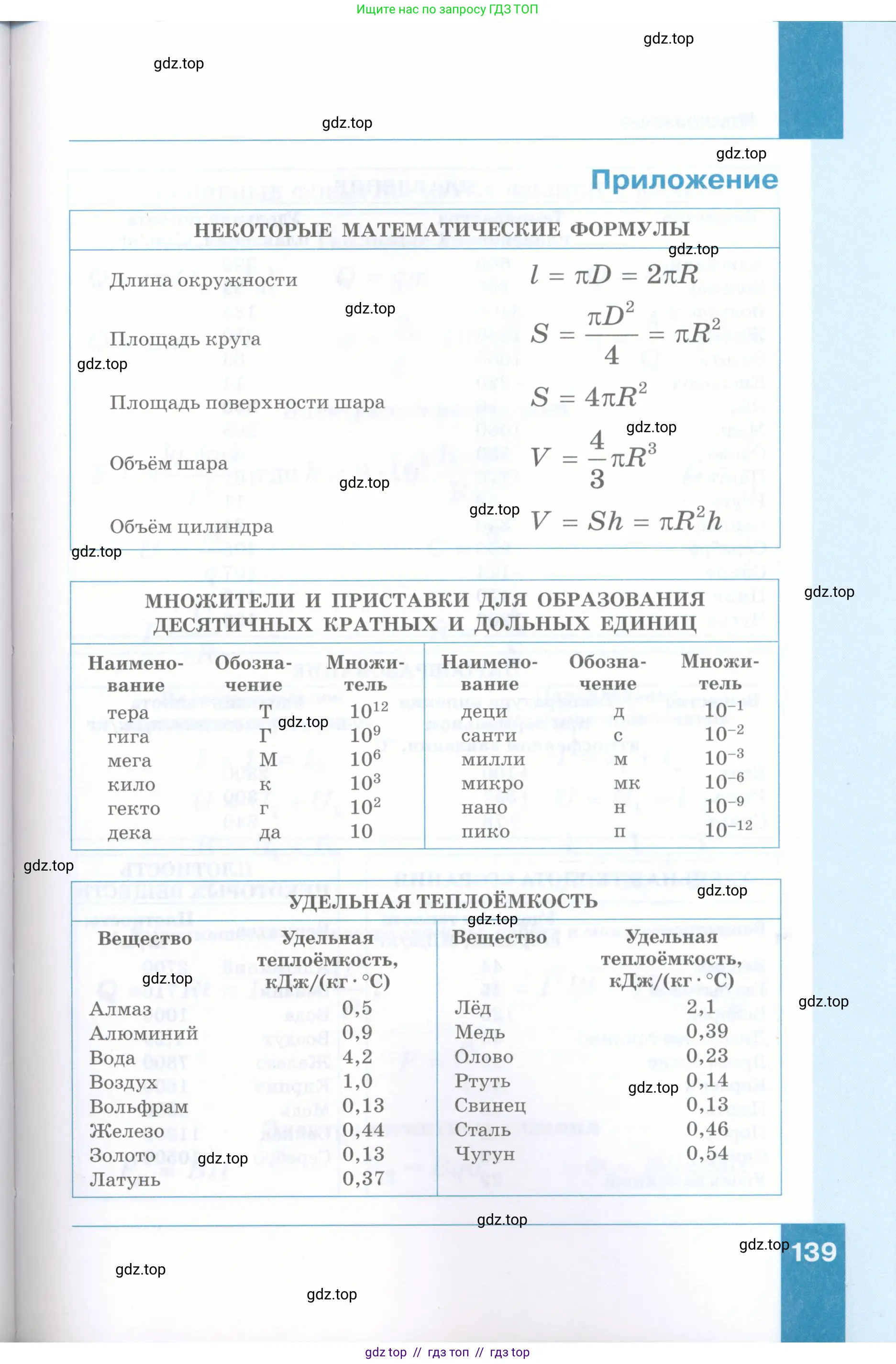 Физика, 8 класс Учебник, авторы: Генденштейн Лев Элевич, Булатова Альбина Александрова, Корнильев Игорь Николаевич, Кошкина Анжелика Васильевна, издательство Просвещение, Москва, 2019, бирюзового цвета, Часть 2, страница 139