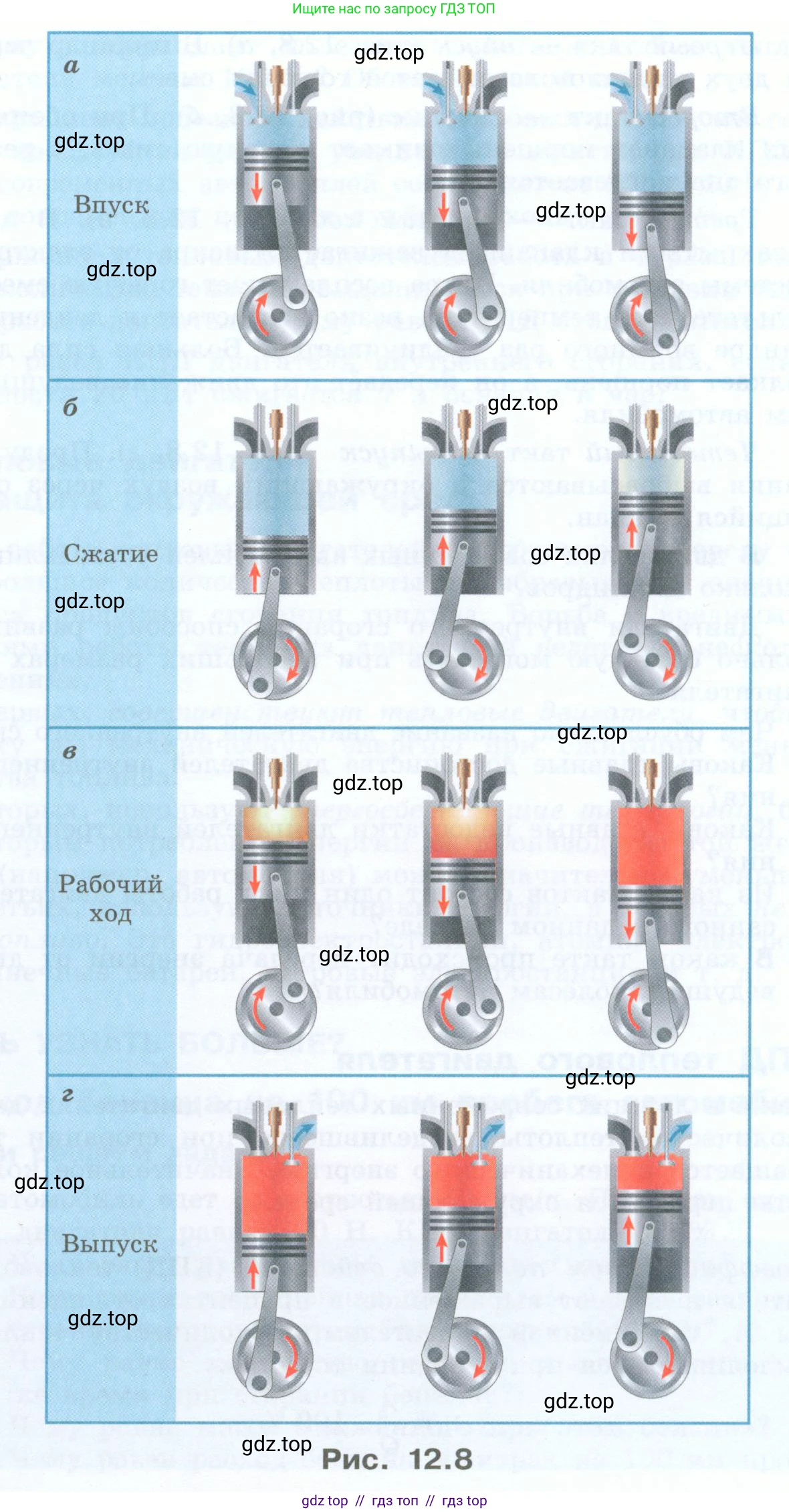 Физика, 8 класс Учебник, авторы: Генденштейн Лев Элевич, Булатова Альбина Александрова, Корнильев Игорь Николаевич, Кошкина Анжелика Васильевна, издательство Просвещение, Москва, 2019, бирюзового цвета, Часть 1, страница 109, номер 19, Условие (продолжение 2)