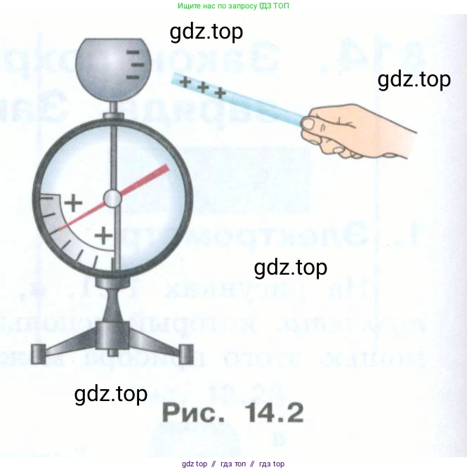 Физика, 8 класс Учебник, авторы: Генденштейн Лев Элевич, Булатова Альбина Александрова, Корнильев Игорь Николаевич, Кошкина Анжелика Васильевна, издательство Просвещение, Москва, 2019, бирюзового цвета, Часть 2, страница 22, номер 2, Условие (продолжение 2)
