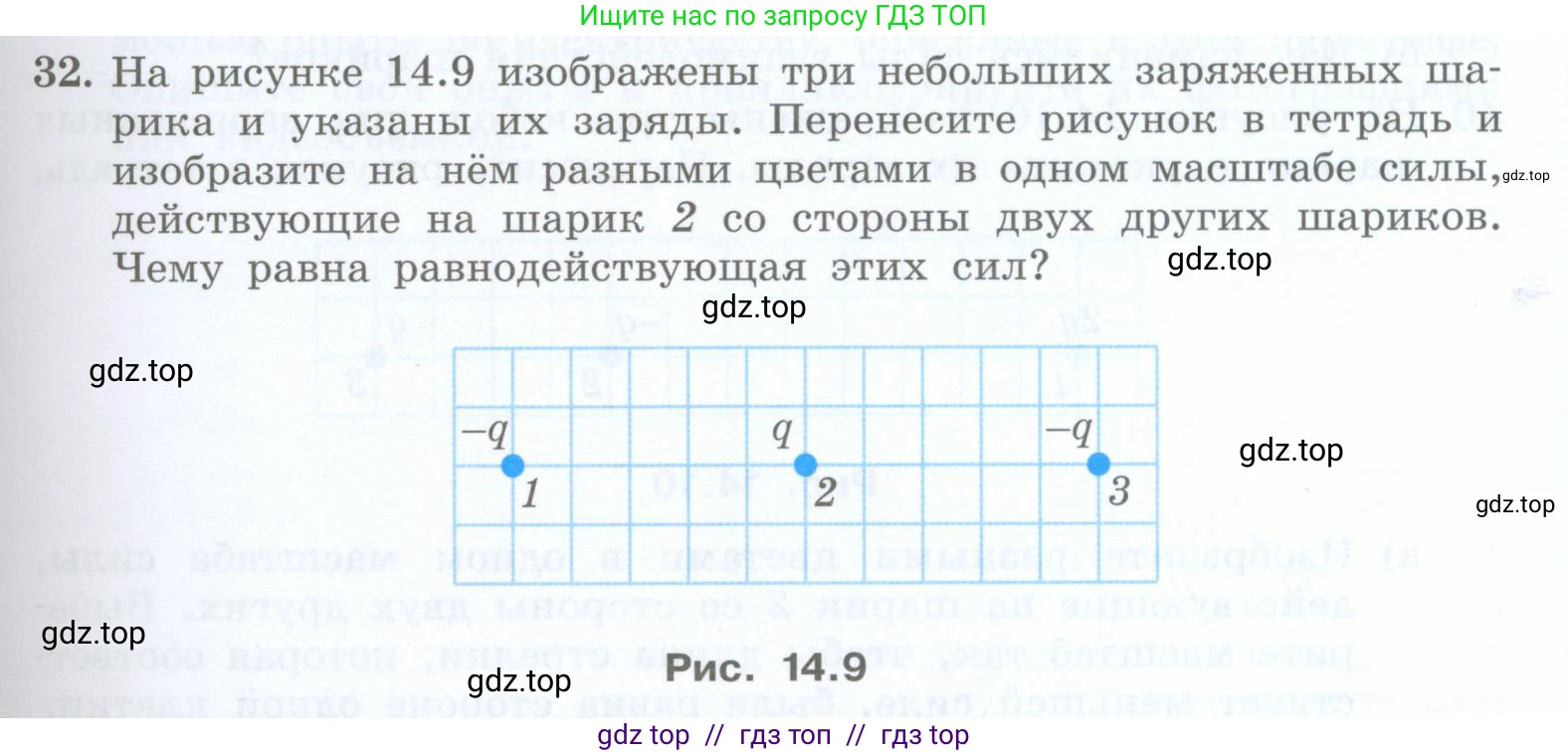 Физика, 8 класс Учебник, авторы: Генденштейн Лев Элевич, Булатова Альбина Александрова, Корнильев Игорь Николаевич, Кошкина Анжелика Васильевна, издательство Просвещение, Москва, 2019, бирюзового цвета, Часть 2, страница 29, номер 32, Условие