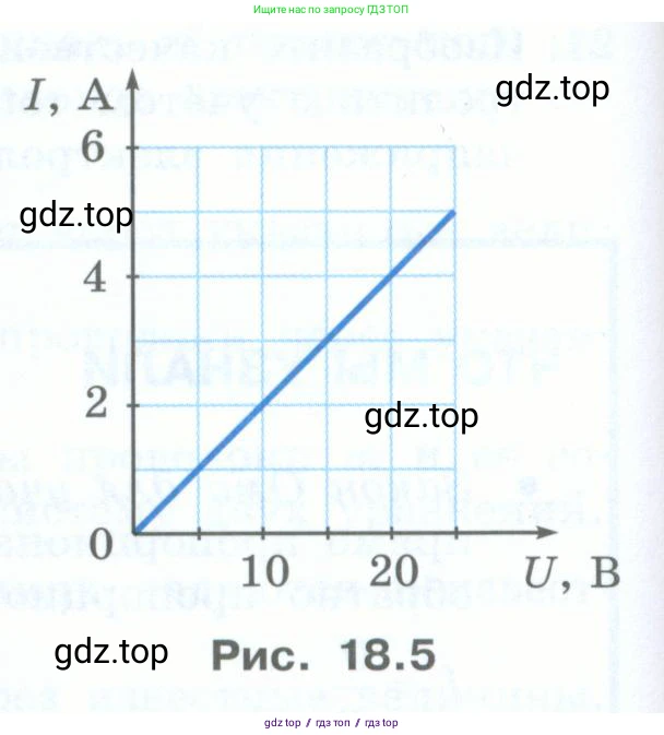 Физика, 8 класс Учебник, авторы: Генденштейн Лев Элевич, Булатова Альбина Александрова, Корнильев Игорь Николаевич, Кошкина Анжелика Васильевна, издательство Просвещение, Москва, 2019, бирюзового цвета, Часть 2, страница 76, номер 25, Условие (продолжение 2)
