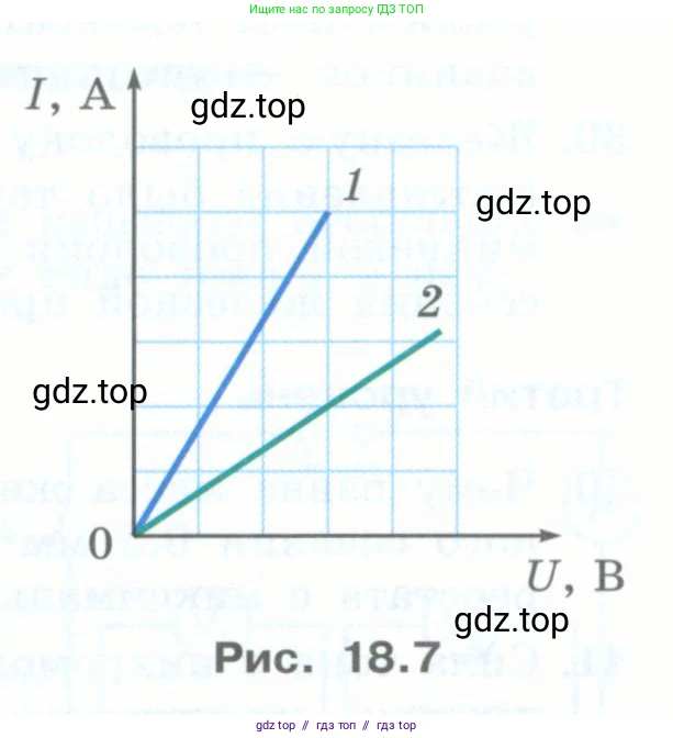 Физика, 8 класс Учебник, авторы: Генденштейн Лев Элевич, Булатова Альбина Александрова, Корнильев Игорь Николаевич, Кошкина Анжелика Васильевна, издательство Просвещение, Москва, 2019, бирюзового цвета, Часть 2, страница 77, номер 33, Условие (продолжение 2)